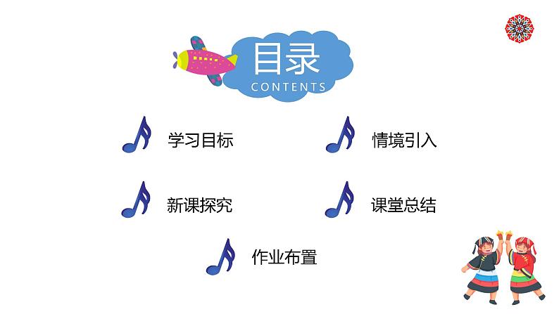 【核心素养目标】人音版（2012）音乐二年级上册《快乐的罗嗦》课件+教学设计03