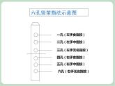 苏少版音乐五上 竖笛练习（八）课件