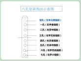 苏少版音乐五上 竖笛练习（八）课件