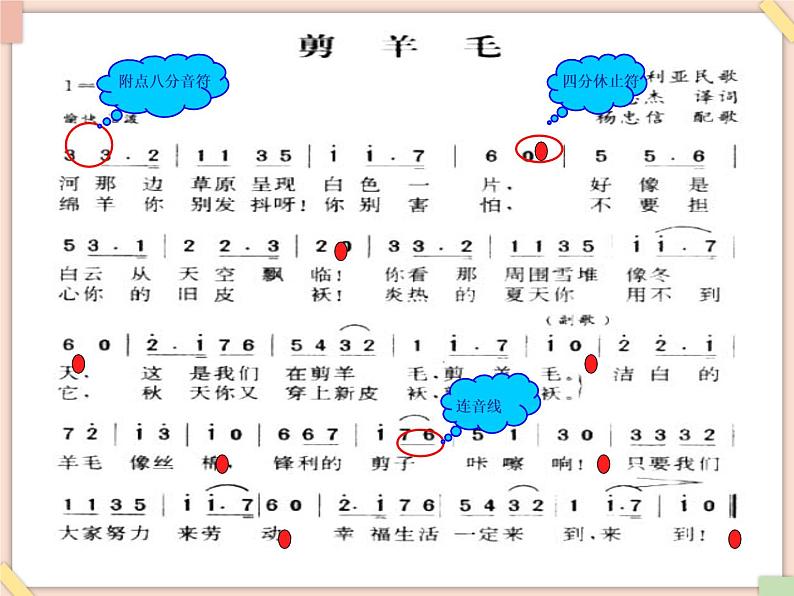 接力版小学音乐一年级上册3.5《剪羊毛》课件第二课时07