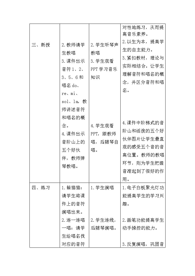 接力版小学音乐二年级上册3.2《五个好伙伴》教案02