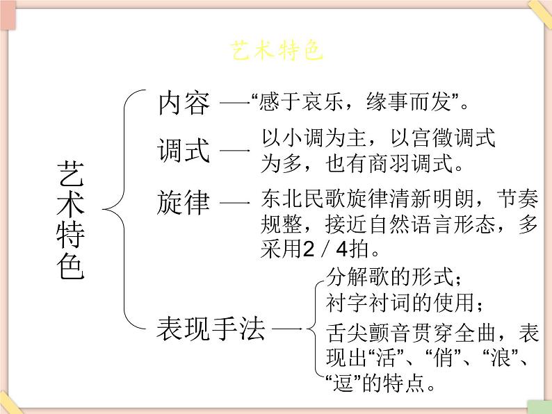 接力版小学音乐二年级上册5.7《摇篮曲（女声独唱）》课件第5页