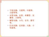 接力版小学音乐五年级上册3.5《彼得与狼》课件