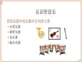 接力版小学音乐六年级上册3.1《灿烂的民族器乐》课件