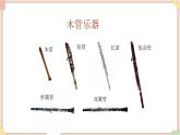 接力版小学音乐六年级上册3.1《灿烂的民族器乐》课件