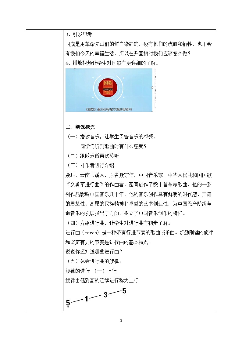 【核心素养目标】人音版（2013）音乐四上（聆听） 中华人民共和国国歌 课件+教学设计+素材02