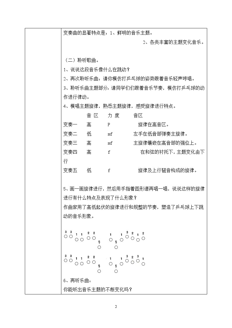 【核心素养目标】人音版（2013）音乐四上 乒乓变奏曲 课件+教学设计+素材02