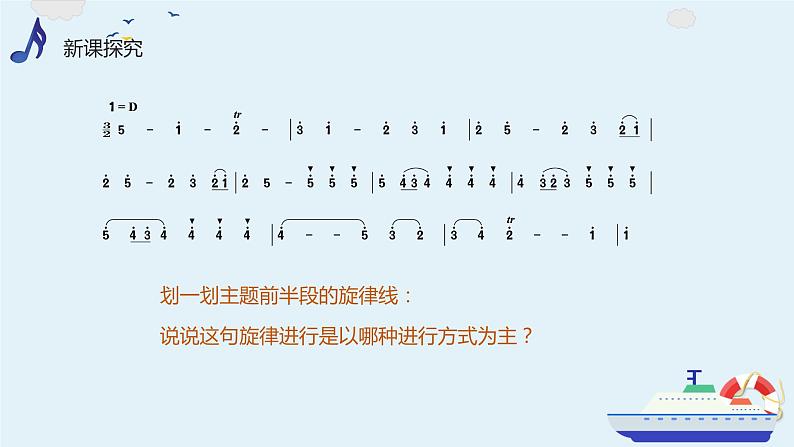 【核心素养目标】人音版（2013）音乐四上 水上音乐 课件+教学设计+素材07