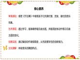 【核心素養(yǎng)目標】人音版（2013）音樂四上 節(jié)日舞 課件+教學(xué)設(shè)計+素材