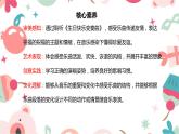 【核心素养目标】人音版（2013）音乐四上 生日快乐变奏曲 课件+教学设计+素材