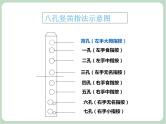 苏少版4上音乐 第一单元《竖笛练习（一）》教案+课件+音视频+简介