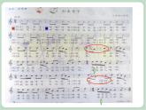 苏少版4上音乐 第二单元《打麦号子》课件+教案+音视频+简介