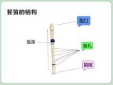 苏少版4上音乐 第三单元《竖笛练习（三）》课件+教案+音视频+简介