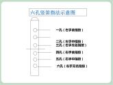 苏少版4上音乐 第三单元《竖笛练习（三）》课件+教案+音视频+简介