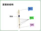 苏少版4上音乐 第八单元《竖笛练习（八）》课件+教案+音视频+简介