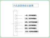 苏少版4上音乐 第八单元《竖笛练习（八）》课件+教案+音视频+简介
