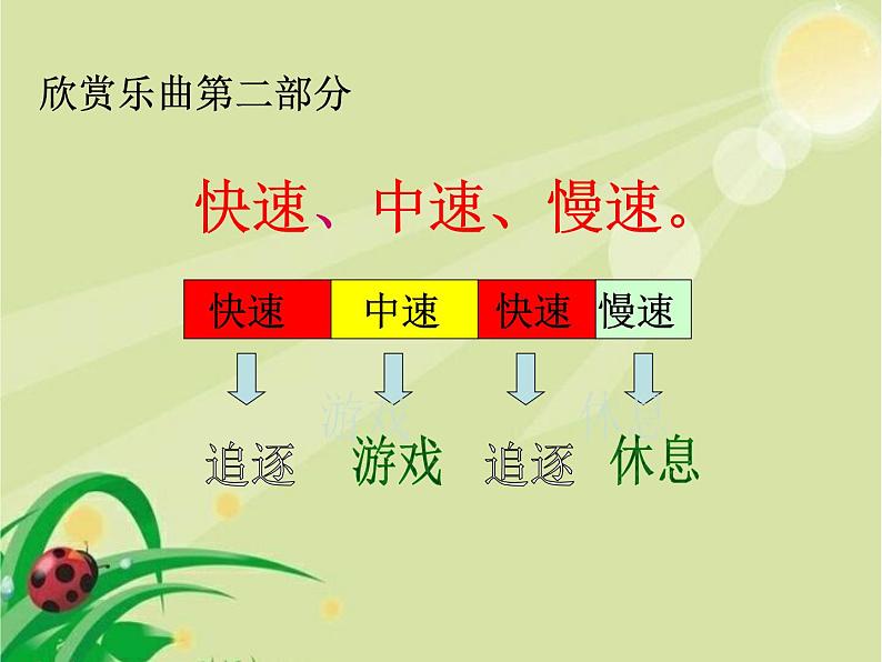三年级上册音乐课件-第六单元-鸟店-｜人教新课标(2014秋)-(共11张PPT)05