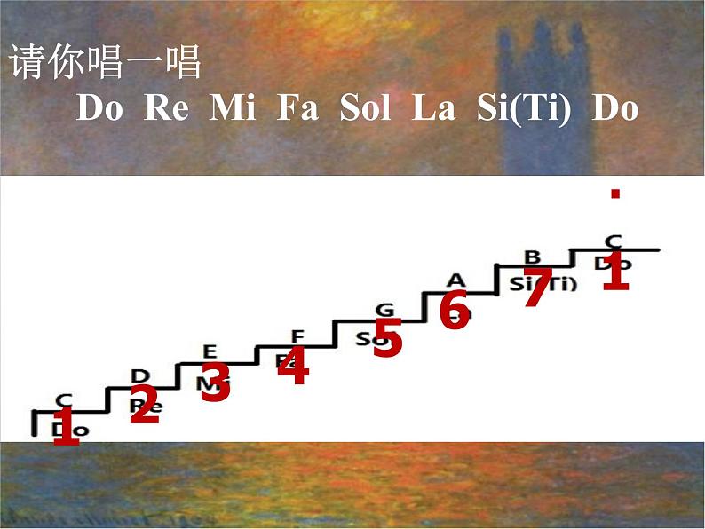 三年级上册音乐课件-第一单元-哆来咪-｜人教新课标(2014秋)-(共14张PPT)07