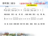 四年级上册音乐课件-6.4.2欣赏-匈牙利舞曲第五号-｜人教新课标--(共9张PPT)