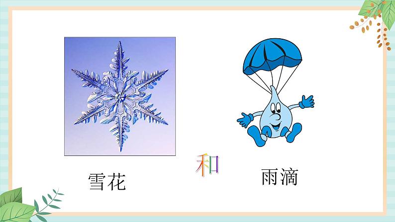 西师大音乐二上 第6单元：唱歌《雪花和雨滴》课件+音频02