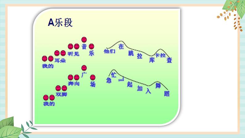 西师大音乐四上 《拉库卡拉查》课件04