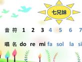 三年级上册音乐课件-第一单元-快乐的do-re-mi-｜人教新课标(2014秋)-(共10张PPT)