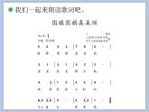 人教版1上音樂(lè) 2.2 國(guó)旗國(guó)旗真美麗 課件