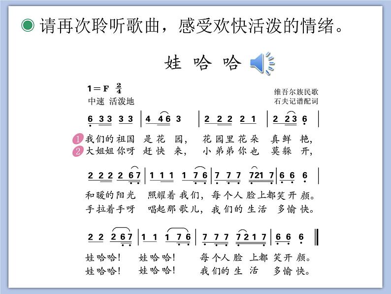 人教版1上音乐 2.7 娃哈哈 课件第4页