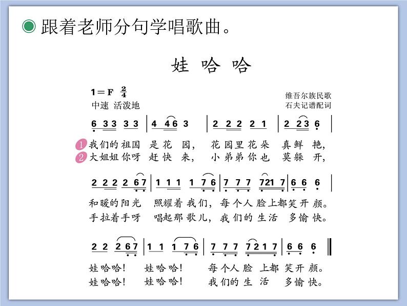 人教版1上音乐 2.7 娃哈哈 课件第5页