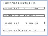 人教版1上音樂 3.6 各族小朋友在一起 課件