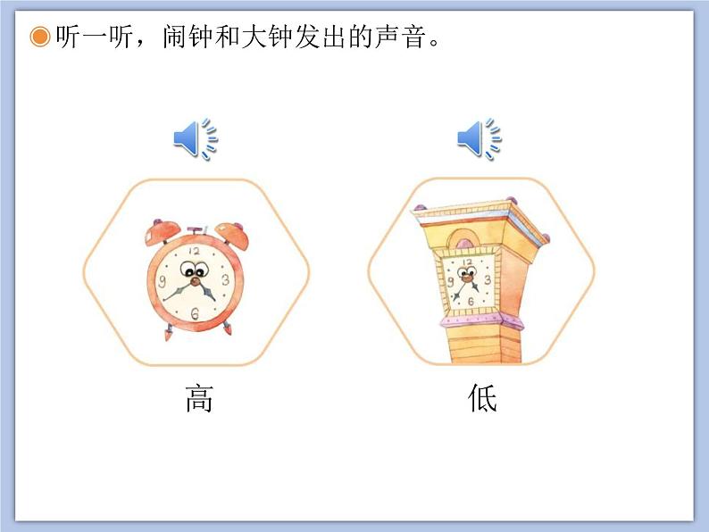 人教版2上音乐 1.4 音的高低 课件第6页