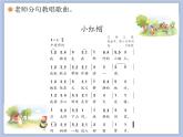 人教版2上音乐 1.5 小红帽 课件