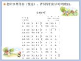 人教版2上音乐 1.5 小红帽 课件
