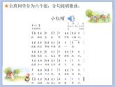 人教版2上音乐 1.5 小红帽 课件