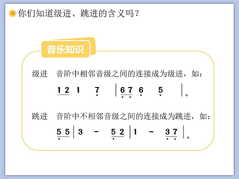 人教版6上音乐 3.1 我爱银河 课件第4页