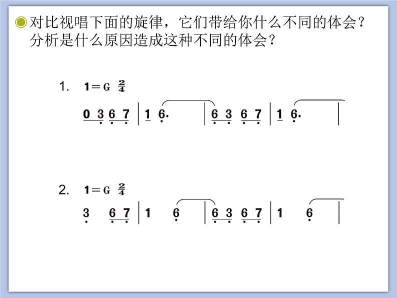 人教版6上音乐 4.4 啊,朋友 课件第6页