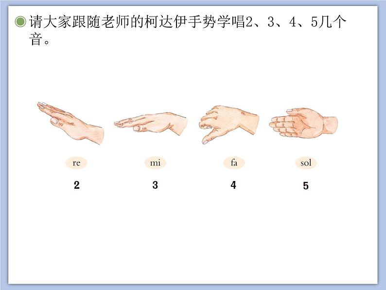 人教版6上音乐 5.1 雪绒花 课件第4页