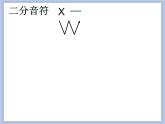 人教版4上音樂 1.4 附點四分音符 課件