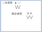 人教版4上音樂 1.4 附點四分音符 課件
