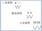 人教版4上音樂 1.4 附點四分音符 課件