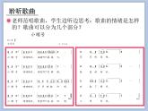 人教版4上音乐 1.5 小螺号 课件