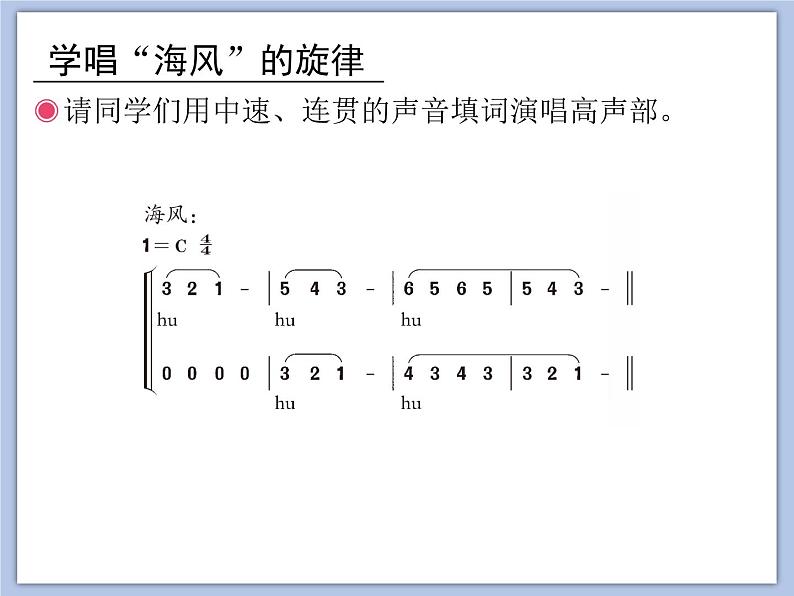 人教版4上音乐 1.8 捕鱼归来 课件第5页