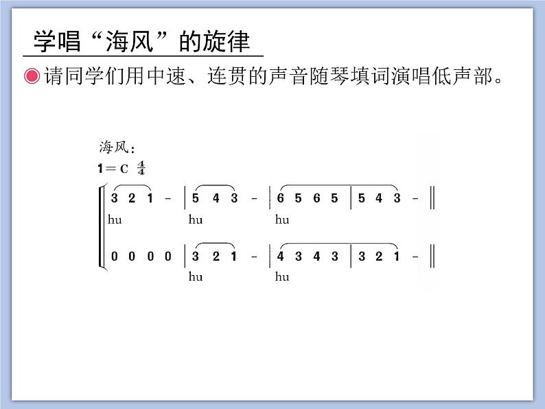 人教版4上音乐 1.8 捕鱼归来 课件第7页