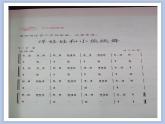 人教版4上音樂 1.9 音樂實(shí)踐 課件