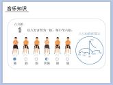 人教版4上音樂 6.1 愉快的夢 課件