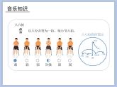 人教版4上音乐 6.1 愉快的梦 课件