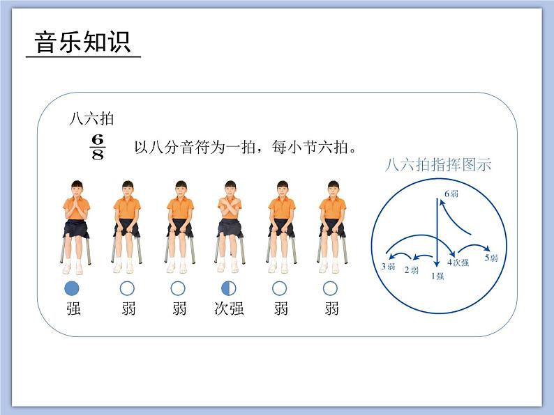 人教版4上音乐 6.1 愉快的梦 课件04