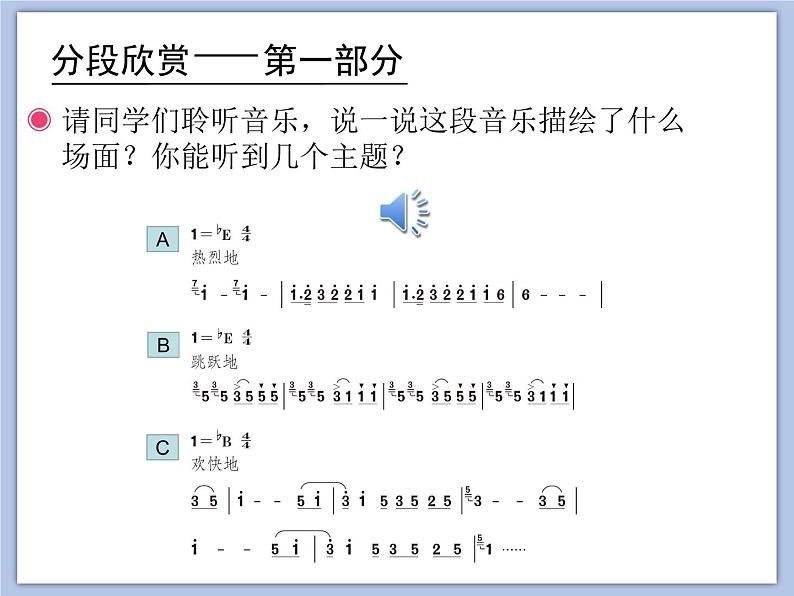 人教版5上音乐 1.7 北京喜讯到边寨 课件05