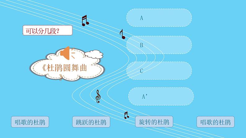 人音版一年级下册 第一课 聆听课 课件《杜鹃圆舞曲》第6页