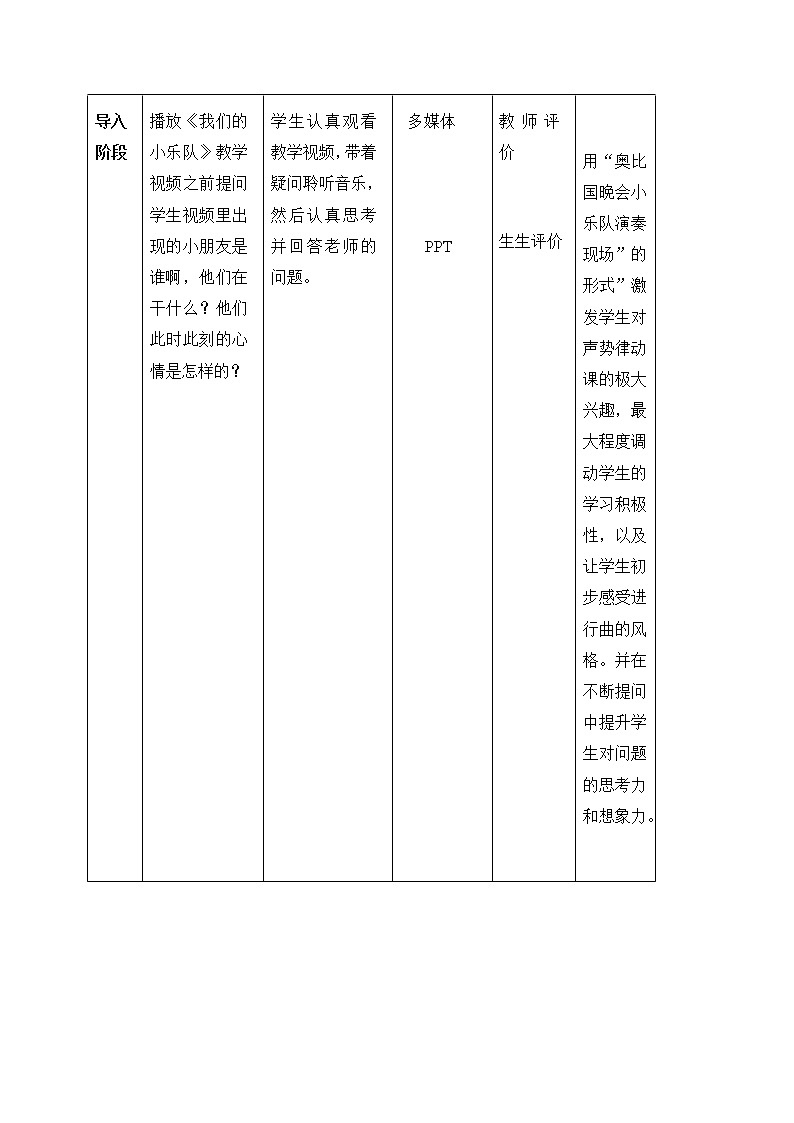 花城版二年级音乐下册第7课《歌曲《我们的小乐队》》教学设计03